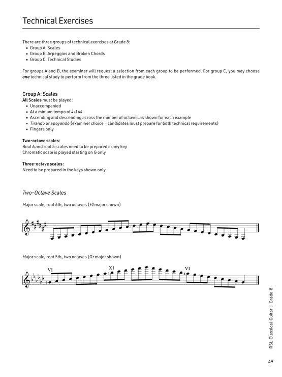 Classical Guitar Grade 8 Sample # 3