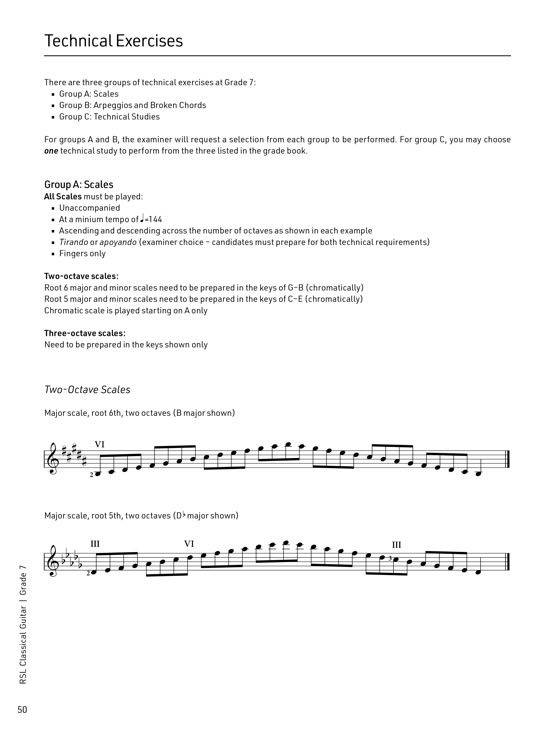 Classical Guitar Grade 7 Sample # 3