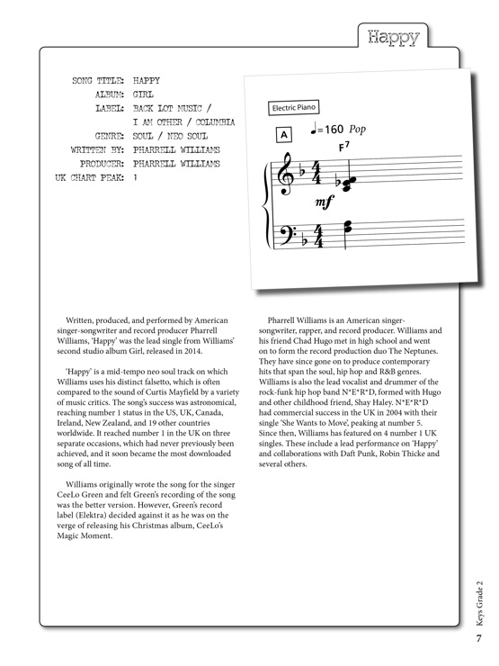 Rockschool - Shop - Keys Grade 2 | RSL