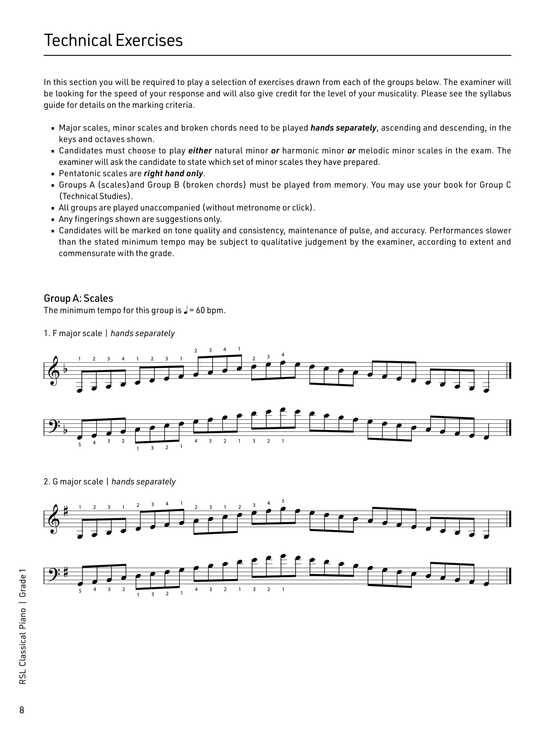 Rockschool Shop Classical Piano Grade 1 RSL