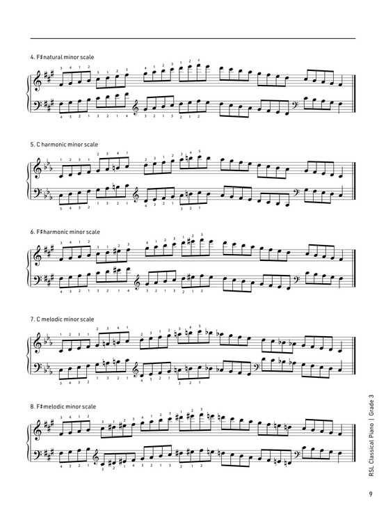 Classical Piano Grade 3 Sample # 2