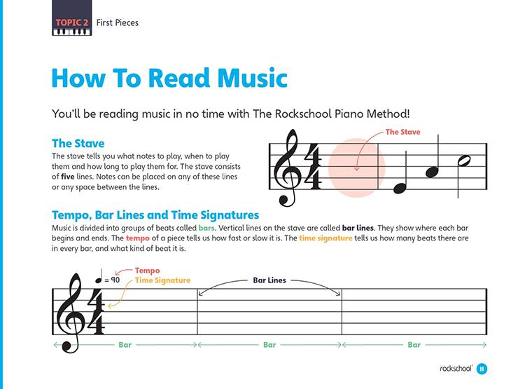 Piano Method Book 1 Sample # 2