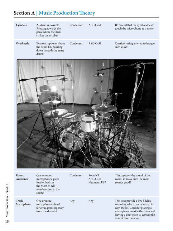 Music Production Grade 5 Sample # 2