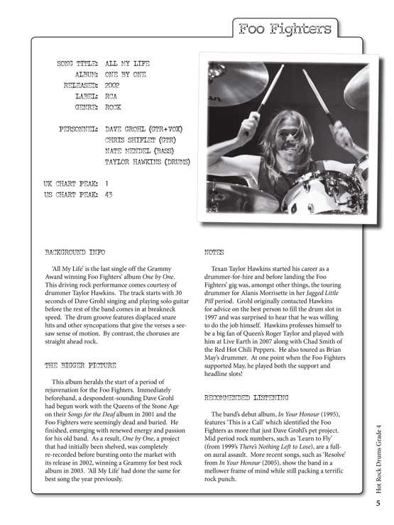 Rockschool Classics Drums Grade 4 Sample # 1