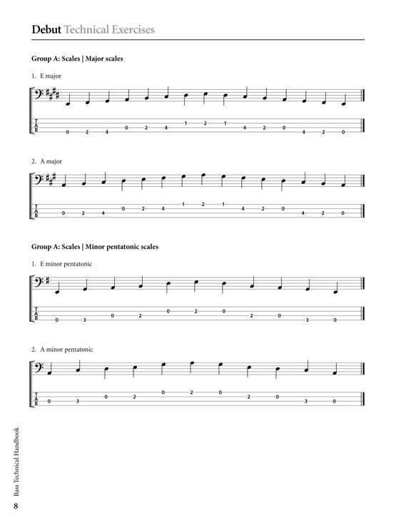 Bass Technical Handbook Sample # 1