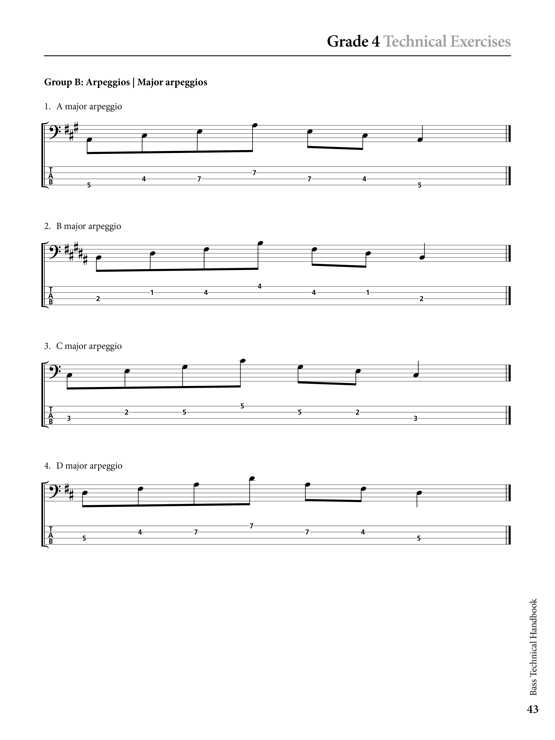 Bass Technical Handbook Sample # 2