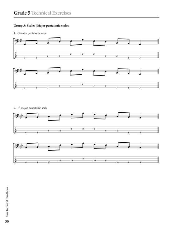 Bass Technical Handbook Sample # 3