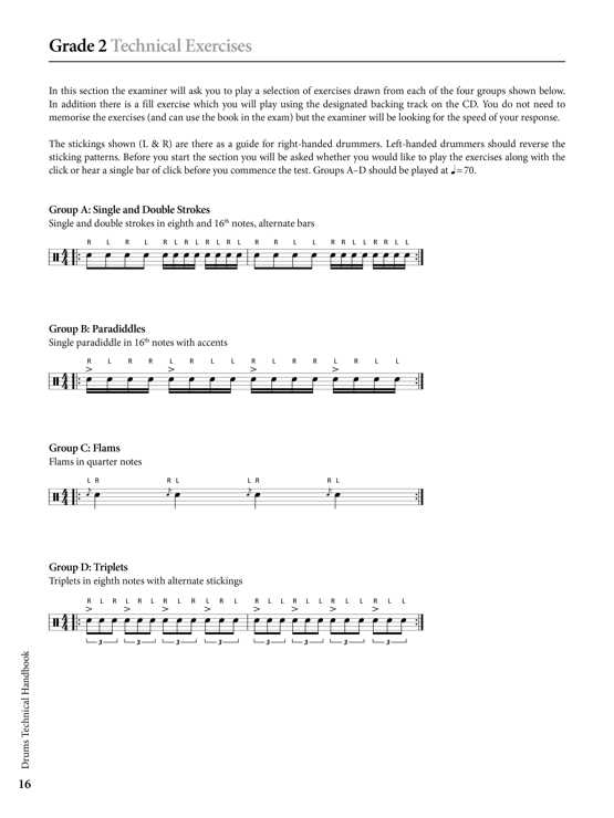 Drums Technical Handbook Sample # 2