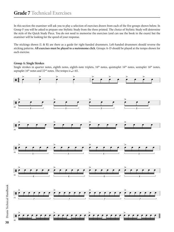 Drums Technical Handbook Sample # 3