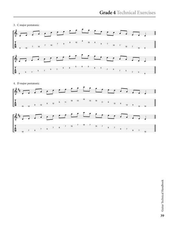 Guitar Technical Handbook Sample # 3